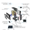 Kép 2/2 - Fisher AQUANOVA R290 levegő-víz monoblokk hőszivattyú 14 kW, 3 fázis - FHF-MBWHS-140HE4-3F