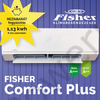 Kép 1/2 - Fisher Comfort Plus oldalfali multi beltéri egység - 5,2 kW, Wi-Fi - FSAIF-CP-181AE3
