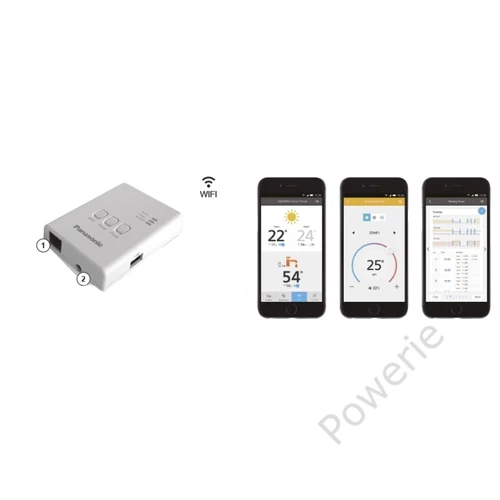 Panasonic CZ-TAW1 Panasonic Smart Cloud Wi-Fi csatlakozás H generációhoz
